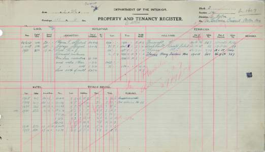 Department of the Interior Property and Tenancy Ledger