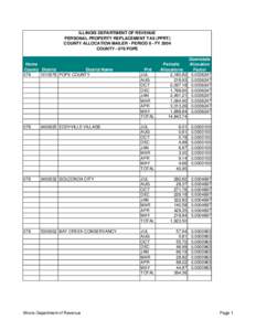 ILLINOIS DEPARTMENT OF REVENUE PERSONAL PROPERTY REPLACEMENT TAX (PPRT) COUNTY ALLOCATION MAILER - PERIOD 8 - FY 2004 COUNTY[removed]POPE  Home