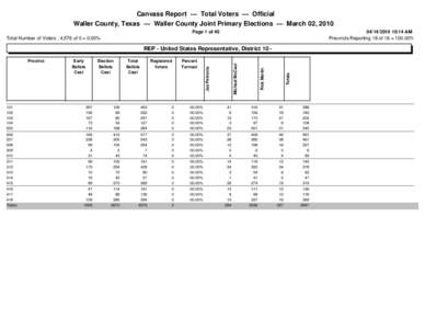 Canvass Report — Total Voters — Official Waller County, Texas — Waller County Joint Primary Elections — March 02, 2010 Page 1 of:14 AM Precincts Reporting 18 of 18 = 100.00%