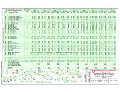 REINFORCING BAR LIST  |-| ABUT. BRG. BEAM SERIES