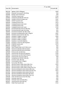 1er juin 2014 Code CNK Dénomination[removed][removed]