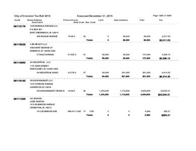 City of Cranston Tax Roll 2016 Acct# Name/ Address