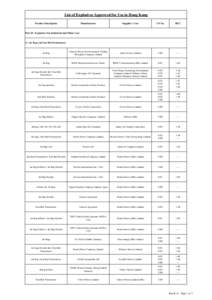 List of Explosives Approved for Use in Hong Kong Product Description Manufacturer  Supplier / User