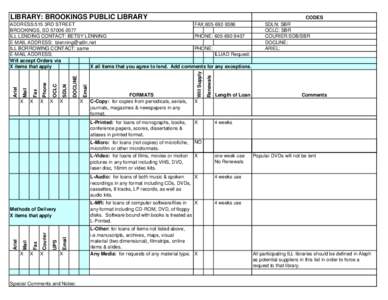 LIBRARY: BROOKINGS PUBLIC LIBRARY  CODES X