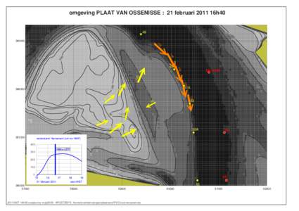 omgeving PLAAT VAN OSSENISSE : 21 februari 2011 16h40