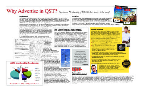 Why Advertise in QST? Despite our Membership of 161,200, there’s more to the story! Our Numbers Our Rates  QST enjoys a much higher circulation than any other US Amateur Radio magazine. We don’t believe