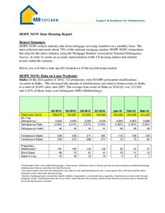 Mortgage / Loans / United States housing bubble / Banking in the United States / Foreclosure / Mortgage Bankers Association / Mortgage servicer / Mortgage loan / Loan modification company / Mortgage industry of the United States