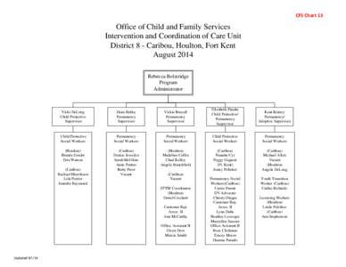 CFS Chart 13  Office of Child and Family Services Intervention and Coordination of Care Unit District 8 - Caribou, Houlton, Fort Kent August 2014