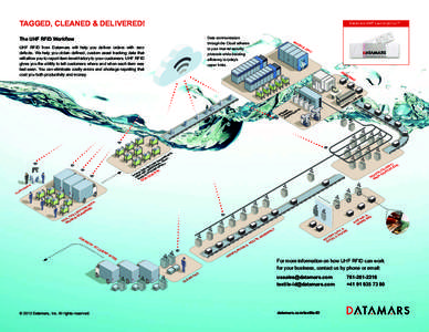 L1a_Graphic_Laundry_Cycle_11x8.5_Embed_DA1305