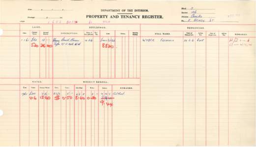 Department of the Interior Property and Tenancy Ledger