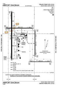 [removed]GRAND FORKS INTL(GFK)