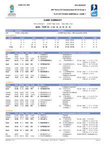 Ice hockey statistics