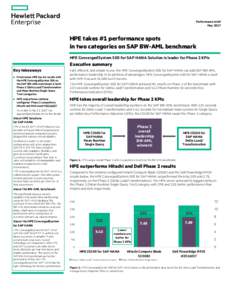 HPE takes #1 performance spots