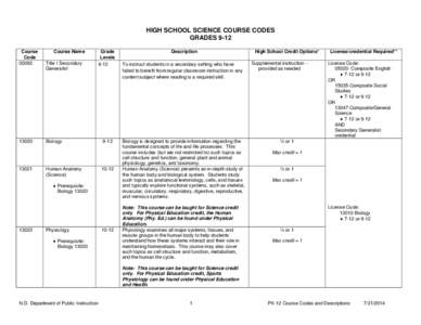 HIGH SCHOOL SCIENCE COURSE CODES GRADES 9-12 Course Code 00092