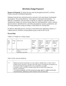 Microsoft Word[removed]Rules Change Proposal 2 Elymus elymoides PSU.Rev..docx