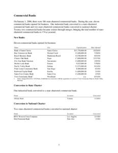 Commercial Banks On January 1, 2004, there were 186 state-chartered commercial banks. During the year, eleven commercial banks opened for business. One industrial bank converted to a state-chartered commercial bank and t