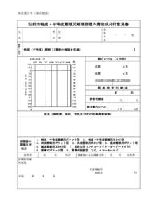 様式第２号（第６関係）  弘前市軽度・中等度難聴児補聴器購入費助成交付意見書 氏  男