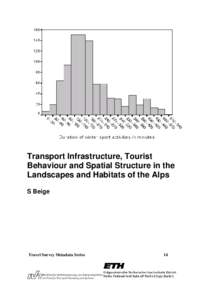 Transport Infrastructure, Tourist Behaviour and Spatial Struc...