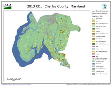 2013 CDL, Charles County, Maryland Land Cover Categories (by decreasing acreage) AGRICULTURE* Grass/Pasture Corn