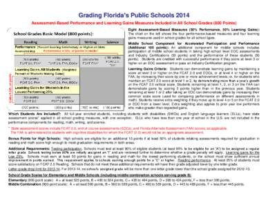 Grading Florida’s Public Schools 2014 Assessment-Based Performance and Learning Gains Measures Included in All School Grades (800 Points) Eight Assessment-Based Measures (50% Performance, 50% Learning Gains): The chart