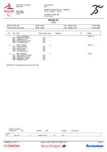 Yoo Byung-Hoon / T54 / T53 / Hong Suk-Man / Richard Colman / Disabled sports / Sprinters / Athletics