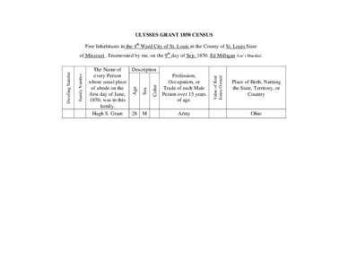 ULYSSES GRANT 1850 CENSUS Free Inhabitants in the 4th Ward City of St. Louis in the County of St. Louis State Profession, Occupation, or Trade of each Male