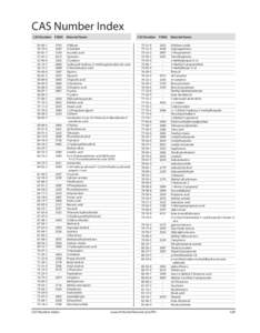 Alcohols / Amyl alcohol / Butyrate / Ether / Ethyl acetate / Methyl anthranilate / Butyl / Ester / C6H12O2 / Chemistry / Organic chemistry / Functional groups