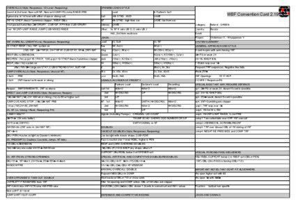 OVERCALLS (Style; Responses; 1/2 Level; Reopening)  OPENING LEADS STYLE