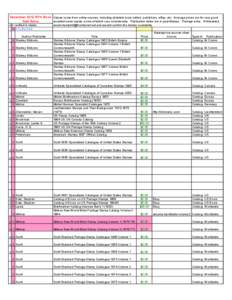 December 2012 RPA Book Values come from online sources, including philatelic book sellers, publishers, eBay, etc. Average prices are for very goodSale Items excellent used copies, some of which vary considerably. Publica