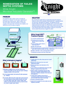 REMEDIATION OF FAILED SEPTIC SYSTEMS White Knight Microbial Inoculator GeneratorTM Problem All residential septic systems have an average life
