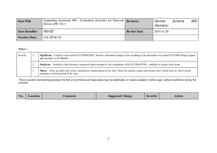 Item Title  Supporting document ND – Evaluation Activities for Network Reviewer Device cPP -V0.3  German