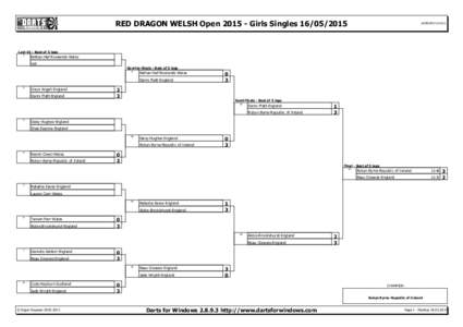 RED DRAGON WELSH OpenGirls Singles:52:22 Last 16 - Best of 5 legs 1