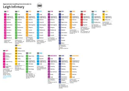 Astley /  Greater Manchester / Leigh /  Greater Manchester / Tyldesley / Westhoughton / Over Hulton / Metropolitan Borough of Wigan / Shakerley / Boothstown / South Lancs Travel / Geography of Greater Manchester / Greater Manchester / Geography of England