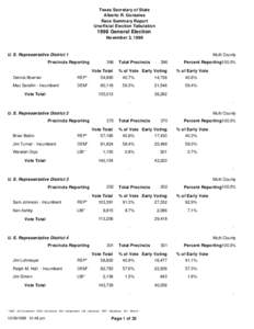 Texas Secretary of State Alberto R. Gonzales Race Summary Report Unofficial Election Tabulation[removed]General Election