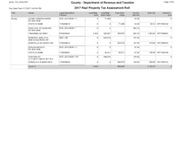 guam_Tax_Assd_Roll  Page: 4193 County - Department of Revenue and Taxation 2017 Real Property Tax Assessment Roll