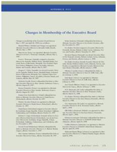 A P P E N D I X  V I I I Changes in Membership of the Executive Board Changes in membershp of the Executive Board between