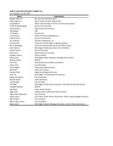 WSDOT AVIATION ADVISORY COMMITTEE Last Updated: July 20, 2011 Name Organization Borgan Anderson Sea-Tac International Airport