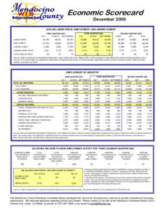 Economic Scorecard December 2006 CIVILIAN LABOR FORCE, EMPLOYMENT, AND UNEMPLOYMENT JULY