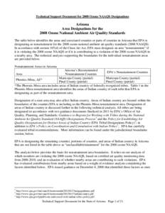 Native American tribes in Arizona / 88th United States Congress / Clean Air Act / Climate change in the United States / Non-attainment area / National Ambient Air Quality Standards / Maricopa Association of Governments / Gila River Indian Community / Pinal County /  Arizona / Arizona / Air pollution in the United States / United States