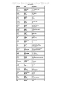 Liste des participants 31 mars 2015