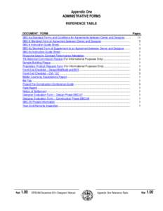 Appendix One ADMINISTRATIVE FORMS REFERENCE TABLE DOCUMENT / FORM  Pages