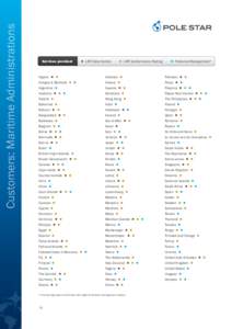 Visa policy of Fiji / Country codes / WHO regions / World Health Organization