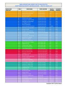 MINI ADVENTURE SERIES  BICYCLING ROUTES  CHATTANOOGA/NORTH GEORGIA BOOK — ROUTE CHECK LIST DATE OF RIDE CHECK OFF  PAGE