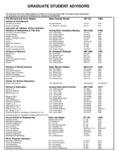 GRADUATE STUDENT ADVISORS The area code for all City College telephone numbers is 212 and the prefix is 650. The 4-digit numbers listed below are extensions; the number for Architecture, for example is[removed]Th