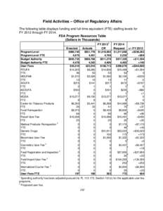 2014 FDA  Justification of Estimates for Appropriations Committees