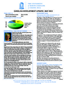 CAROLINA DEVELOPMENT UPDATE | MAY 2012  ($) millions