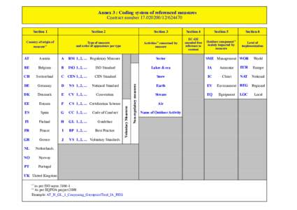 Annex 3 : Coding system of referenced measures Contract number[removed][removed]Section 1 Section 2