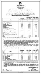 Marathi - RIL-Q2-12-Oct-17-22x12-cm