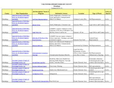 VOLUNTEER OPPORTUNITIES BY COUNTY Onondaga Updated[removed]Onondaga