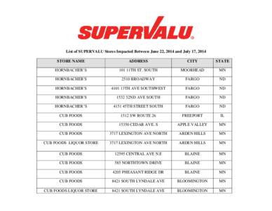 List of SUPERVALU Stores Impacted Between June 22, 2014 and July 17, 2014 STORE NAME ADDRESS  CITY